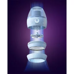 GCA2100/20 szövetborotva