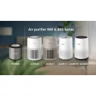 NanoProtect 900 FY0900/30 Hepa szűrő