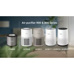 NanoProtect 900 FY0900/30 Hepa szűrő