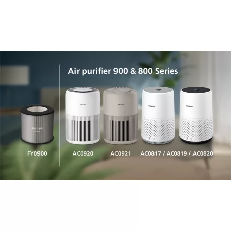 NanoProtect 900 FY0900/30 Hepa szűrő