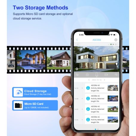 Ankway-Choetech PTZ, napelemes, CSAK 4G, kamera