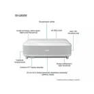 Epson EH-LS650W 3LCD / 3600 lumen / 4K PRO-UHD projektor