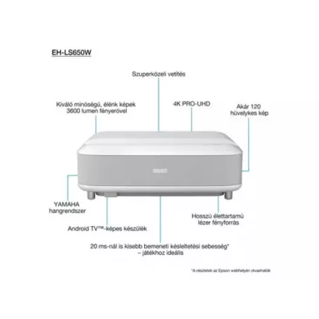 Epson EH-LS650W 3LCD / 3600 lumen / 4K PRO-UHD projektor