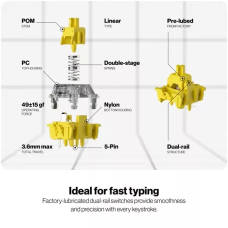 Endorfy Wireless Billentyűzet - Celeris 1800 (RGB, Gateron Yellow Switch, mechanikus, 100 gomb, US)