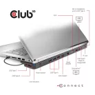Club 3D Notebook Dokkoló - CSV-1564W100 (100W, 3.2 USB-C to 3xUSB-A 3.2, 5x USB-A,HDMI, PD, VGA, RJ45, SD, Micro SD, 3,5