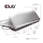 Club 3D Notebook Dokkoló - CSV-1564W65 (65W, 3.2 USB-C to 2xUSB-C, 5x USB-A,HDMI, PD, VGA, RJ45, SD, Micro SD, 3,5 Jack)
