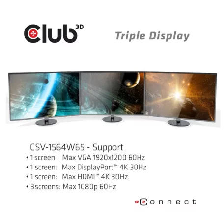 Club 3D Notebook Dokkoló - CSV-1564W65 (65W, 3.2 USB-C to 2xUSB-C, 5x USB-A,HDMI, PD, VGA, RJ45, SD, Micro SD, 3,5 Jack)