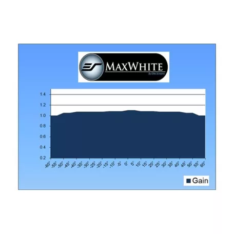 EliteScreens 86" (16:10) manuális fali vászon M86NWX (185 x 116 cm, Fehér váz)