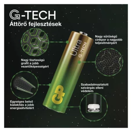 GP Ultra Alkáli elem AA 4db
