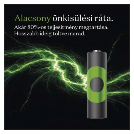 GP ReCyko Pro NiMH Akkumulátor HR03 (AAA) 4db