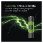 GP ReCyko Pro NiMH Akkumulátor HR6 (AA) 4db