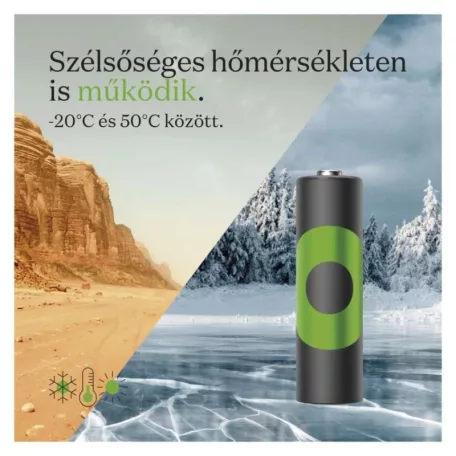 GP ReCyko Pro NiMH Akkumulátor HR6 (AA) 4db