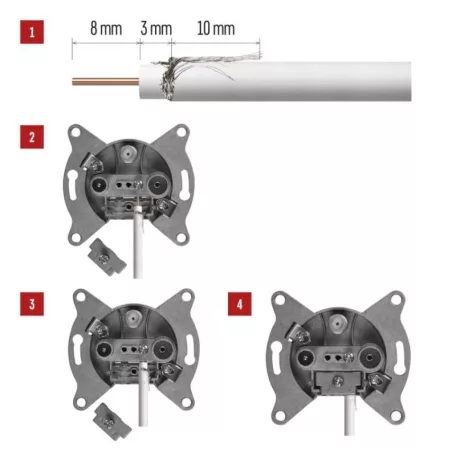 EMOS Fali aljzat EU 3303