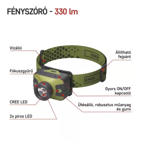 EMOS CREE LED Fejlámpa 330lm