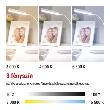 EMOS Molly LED asztali lámpa, fehér