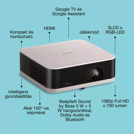 Epson Lifestudio Pop EF-61R hordozható smart projektor, Google TV, FHD