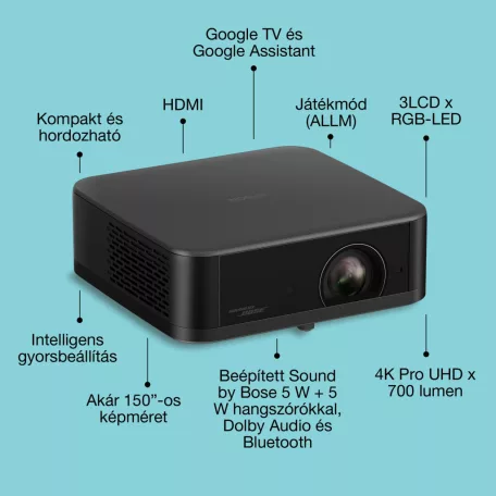 Epson LIFESTUDIO EF-62B hordozható smart projektor, Google TV,  4K Pro UHD