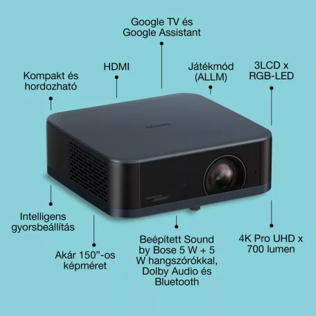 Epson LIFESTUDIO EF-62N hordozható smart projektor, Google TV,  4K Pro UHD