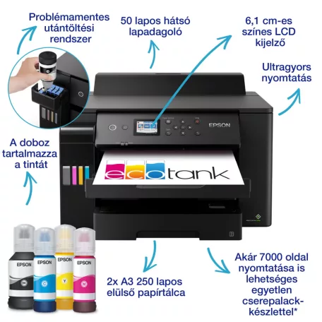 Epson EcoTank L11160 színes tintasugaras A3+, duplex, LAN, WIFI