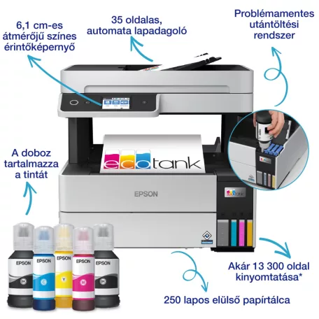 Epson EcoTank L6460 színes tintasugaras A4 MFP, ADF, duplex, LAN, WIFI