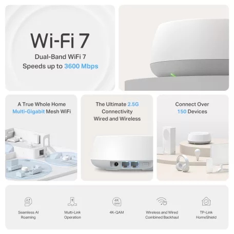 TP-Link DECO BE25(1-PACK), Fehér, Belső, Mesh rendszer, Kétsávos (2,4 GHz / 5 GHz), Wi-Fi 7 (802.11be), 2882 Mbit/s