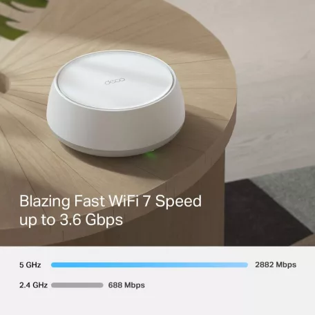 TP-Link DECO BE25(1-PACK), Fehér, Belső, Mesh rendszer, Kétsávos (2,4 GHz / 5 GHz), Wi-Fi 7 (802.11be), 2882 Mbit/s