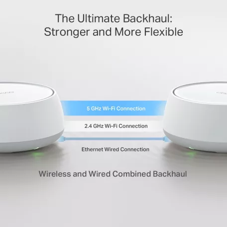 TP-Link DECO BE25(1-PACK), Fehér, Belső, Mesh rendszer, Kétsávos (2,4 GHz / 5 GHz), Wi-Fi 7 (802.11be), 2882 Mbit/s
