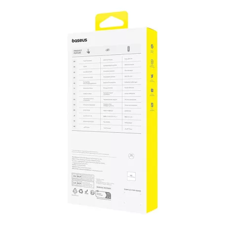 Baseus Sapphire betekintésgátló edzett üvegfólia iPhone 15 ProMax