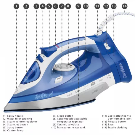 Clatronic DB 3706 kék vasaló