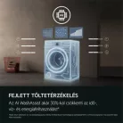 Aeg MOSÓGÉP ELÖLTÖLTŐS LFR6D844E