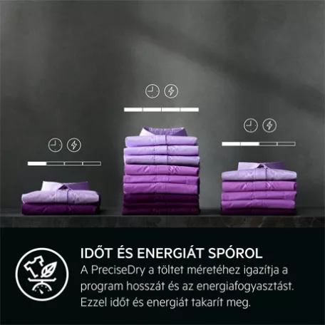 Aeg SZÁRÍTÓGÉP HŐSZIVATTYÚS 8KG TR718BE
