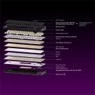 Avax GAMER BILLENTYŰZET GM03Y_PRO