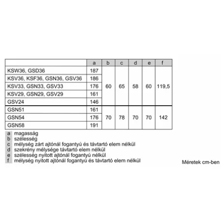 Bosch FAGYASZTÓSZEKRÉNY 7 REKESZ, 328 L, NO FROST GSN54AWCV