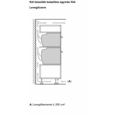 Bosch SÜTŐ BEÉPÍTHETŐ HBG7741W1