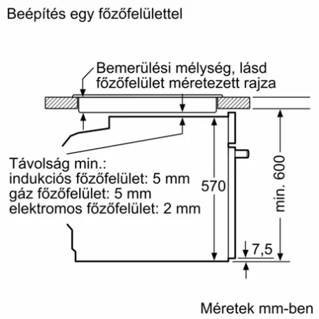 Bosch SÜTŐ BEÉPÍTHETŐ GŐZ FUNKCIÓVAL HRG272EB3