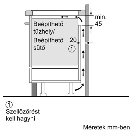 Bosch FŐZŐLAP BEÉPÍTHETŐ  INDUKCIÓS PUE64KBB5E