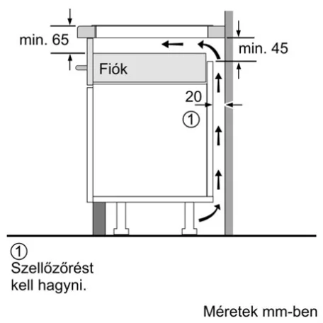 Bosch FŐZŐLAP BEÉPÍTHETŐ INDUKCIÓS 80 CM PVS831HC1E