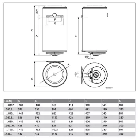 Bosch FORRÓVÍZTÁROLÓ TR1000T 120 HB