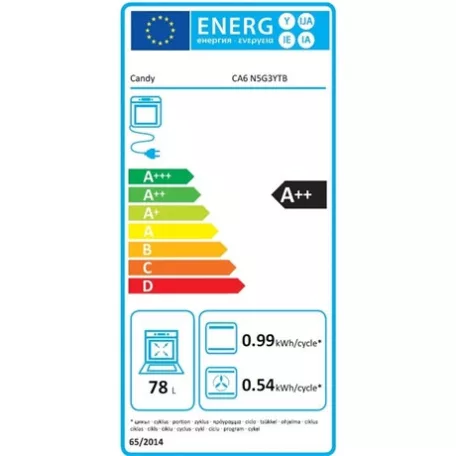 Candy SÜTŐ BEÉPÍTHETŐ ELEKTROMOS CA6 N5G3YTB