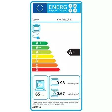 Candy SÜTŐ BEÉPÍTHETŐ ELEKTROMOS F IDC X602/CA