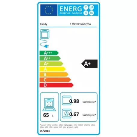 Candy SÜTŐ BEÉPÍTHETŐ ELEKTROMOS F MCIDC N602/CA