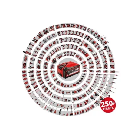 Einhell AKKUS TISZTÍTÓKEFE PICOBELLA 18/90 - SOLO