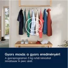 Electrolux MOSÓGÉP ELÖLTÖLTŐS EW6F2282E