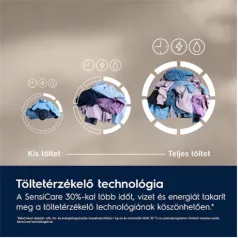 Electrolux MOSÓGÉP ELÖLTÖLTŐS EW6F2292E