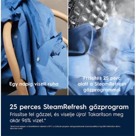 Electrolux MOSÓGÉP ELÖLTÖLTŐS GŐZ FUNKCIÓVAL EW7F3694E