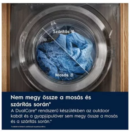 Electrolux MOSÓ-SZÁRÍTÓGÉP GŐZ FUNKCIÓVAL EW7W5697QE