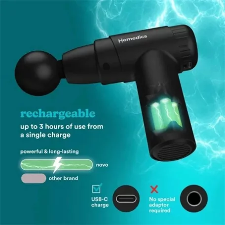 Homedics MASSZÁZSPISZTOLY PGM-45BK
