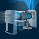 Philips PÁRAMENTESÍTŐ DE3306/11