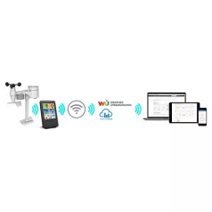   Sencor METEOROLÓGIAI ÁLLOMÁS PROFESSZIONÁLIS SWS 9898 WIFI