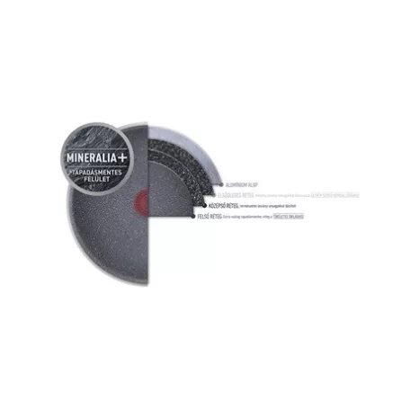 Tefal SERPENYŐ 24 CM BLACK STONE G2810472